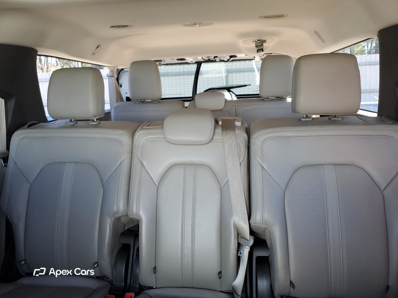 Ford Expedition 2020