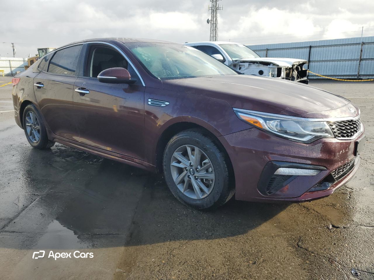 Kia Optima 2019