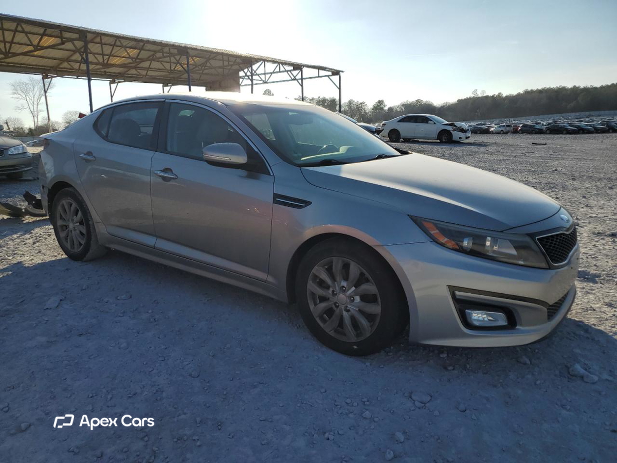 Kia Optima 2015