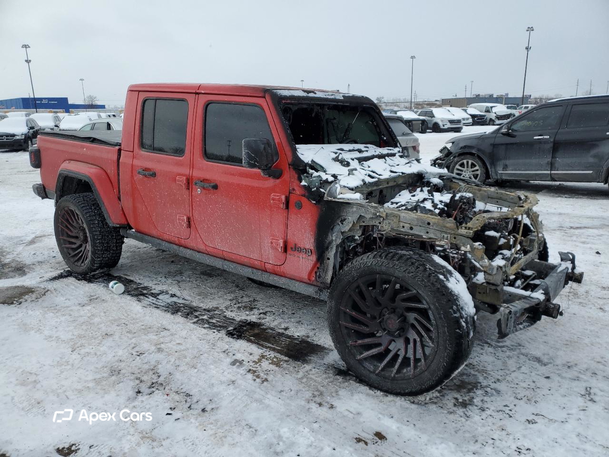 Jeep Gladiator 2024