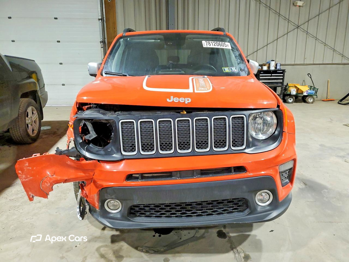 Jeep Renegade 2021