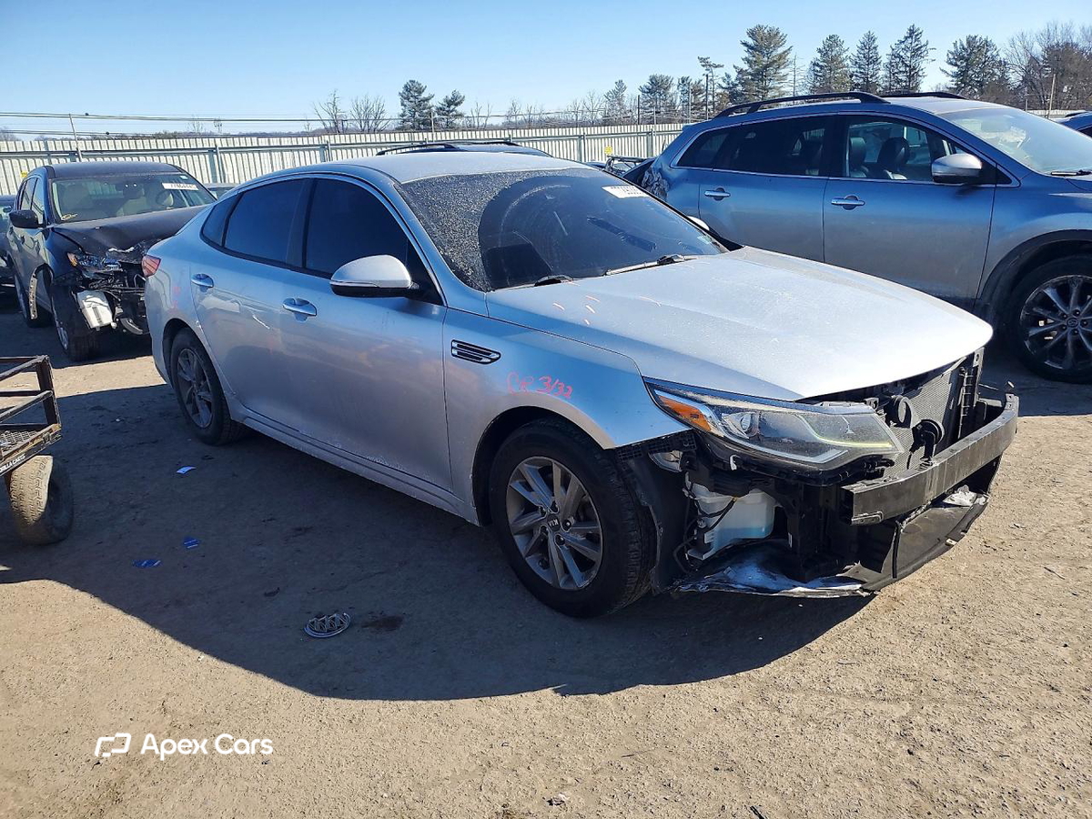 Kia Optima 2019