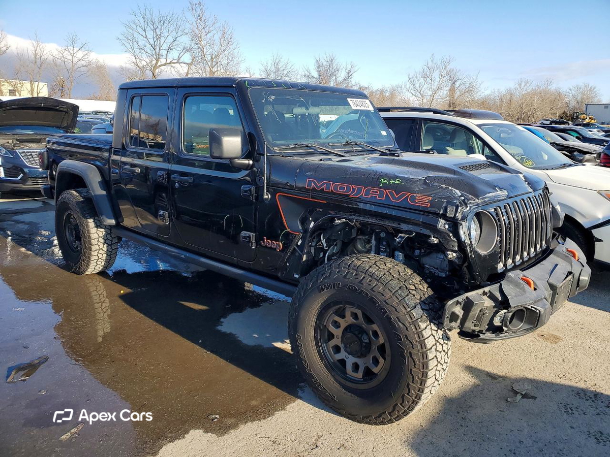 Jeep Gladiator 2021