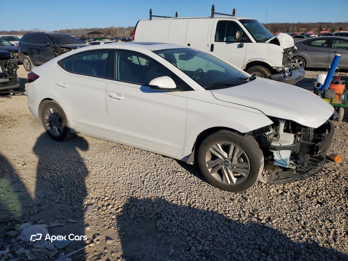 Hyundai Elantra 2019