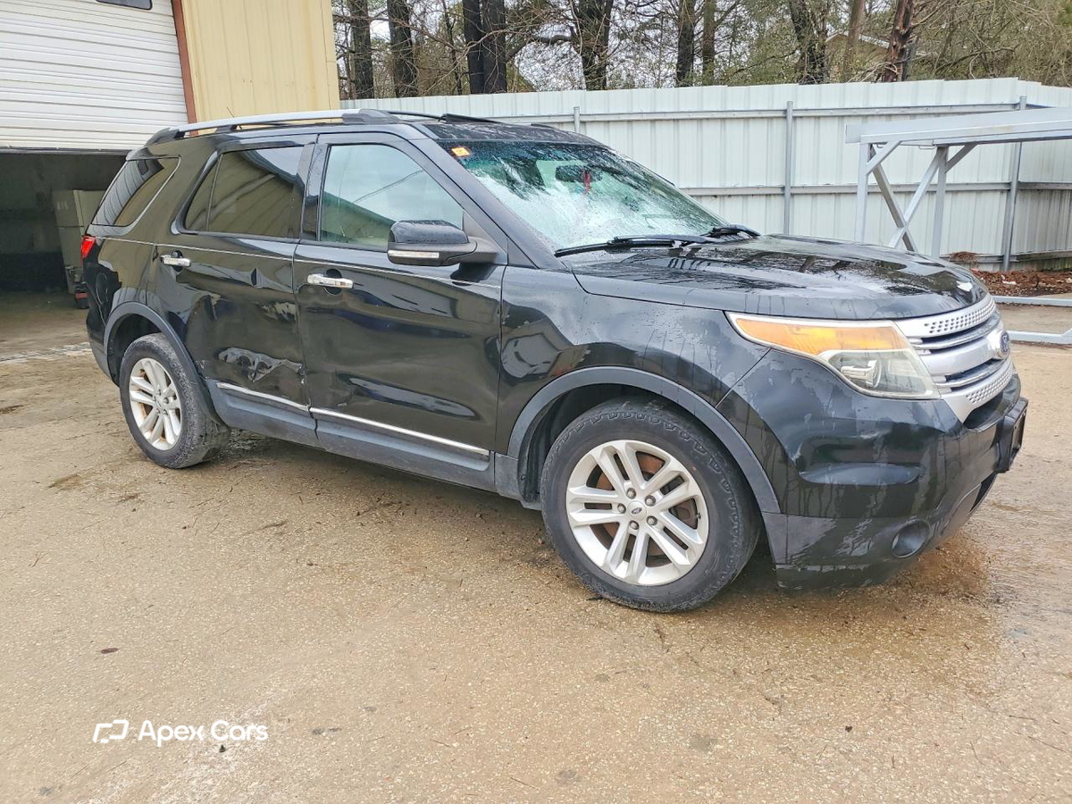 Ford Explorer 2013