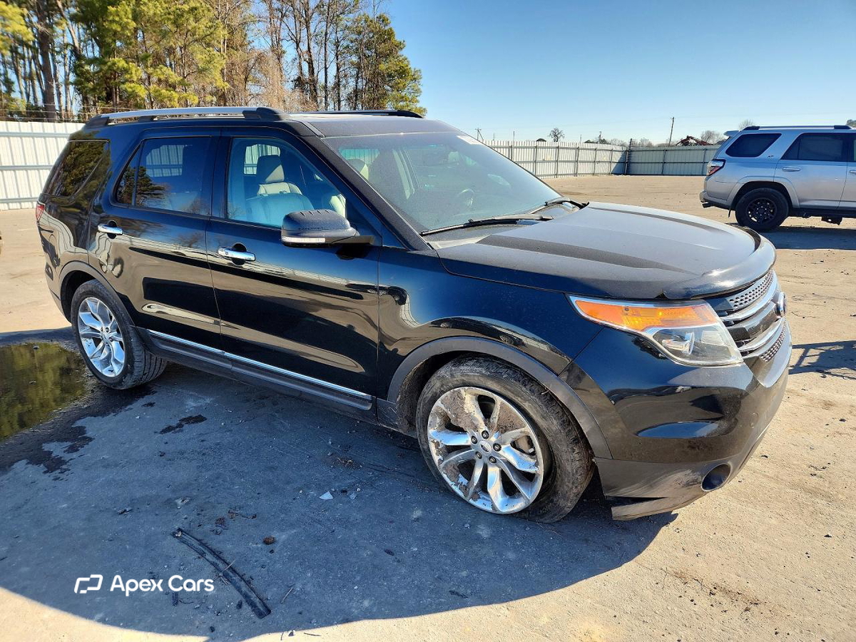 Ford Explorer 2015