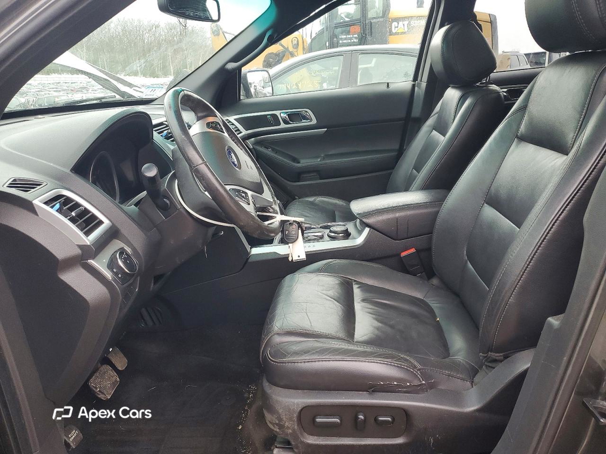 Ford Explorer 2015