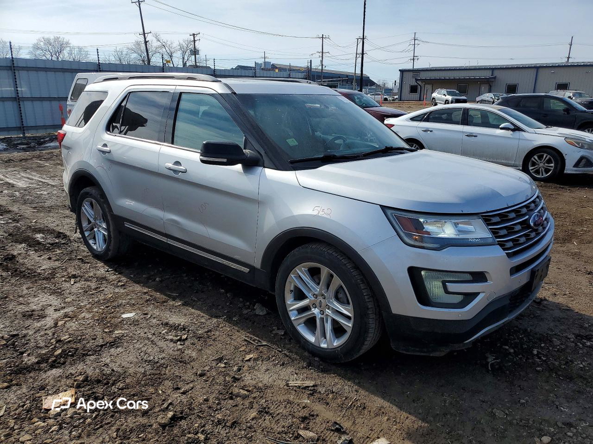 Ford Explorer 2017