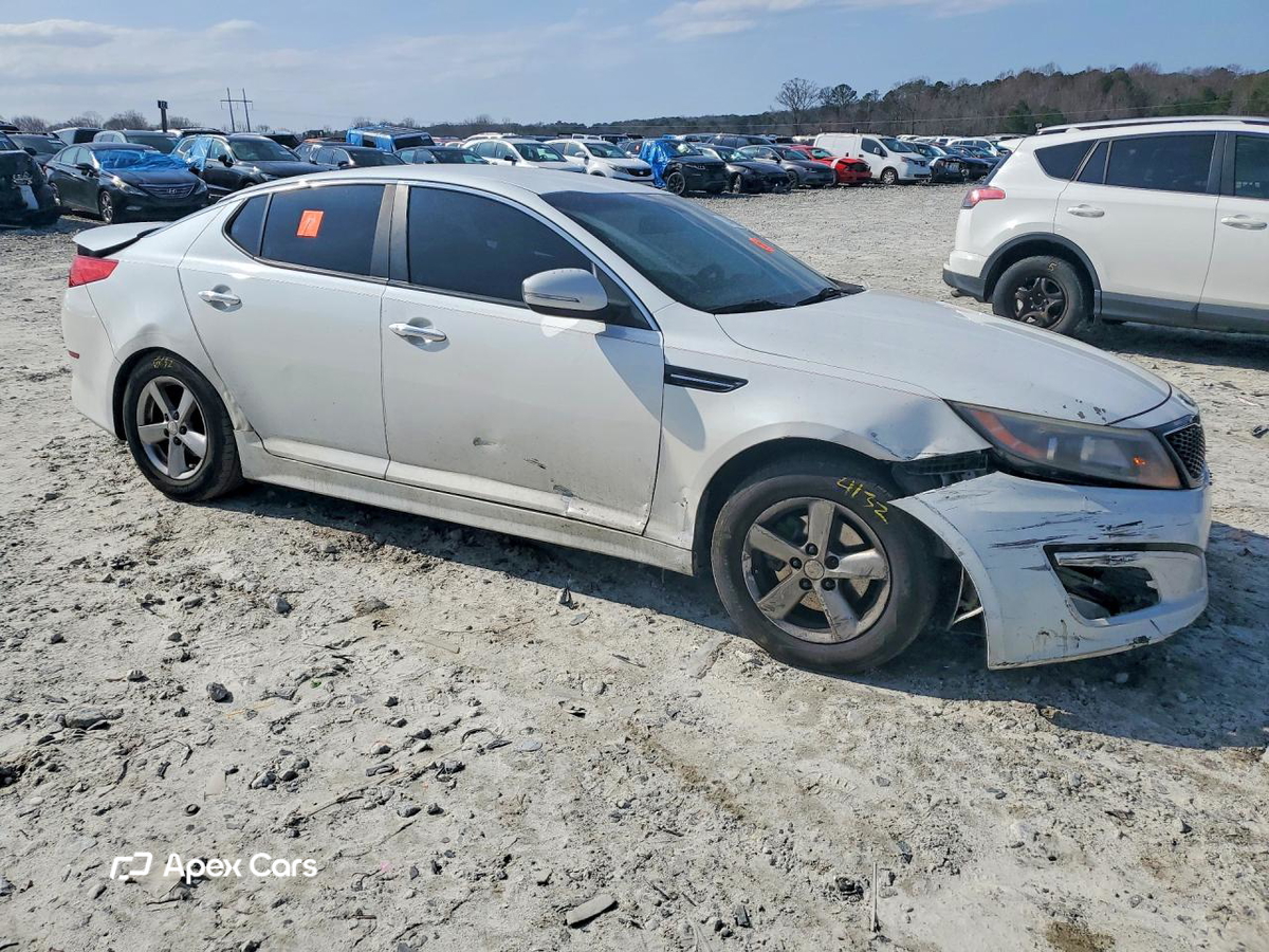 Kia Optima 2015