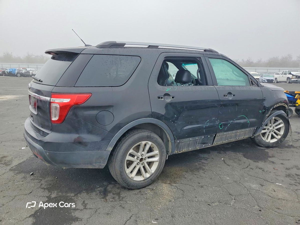 Ford Explorer 2015