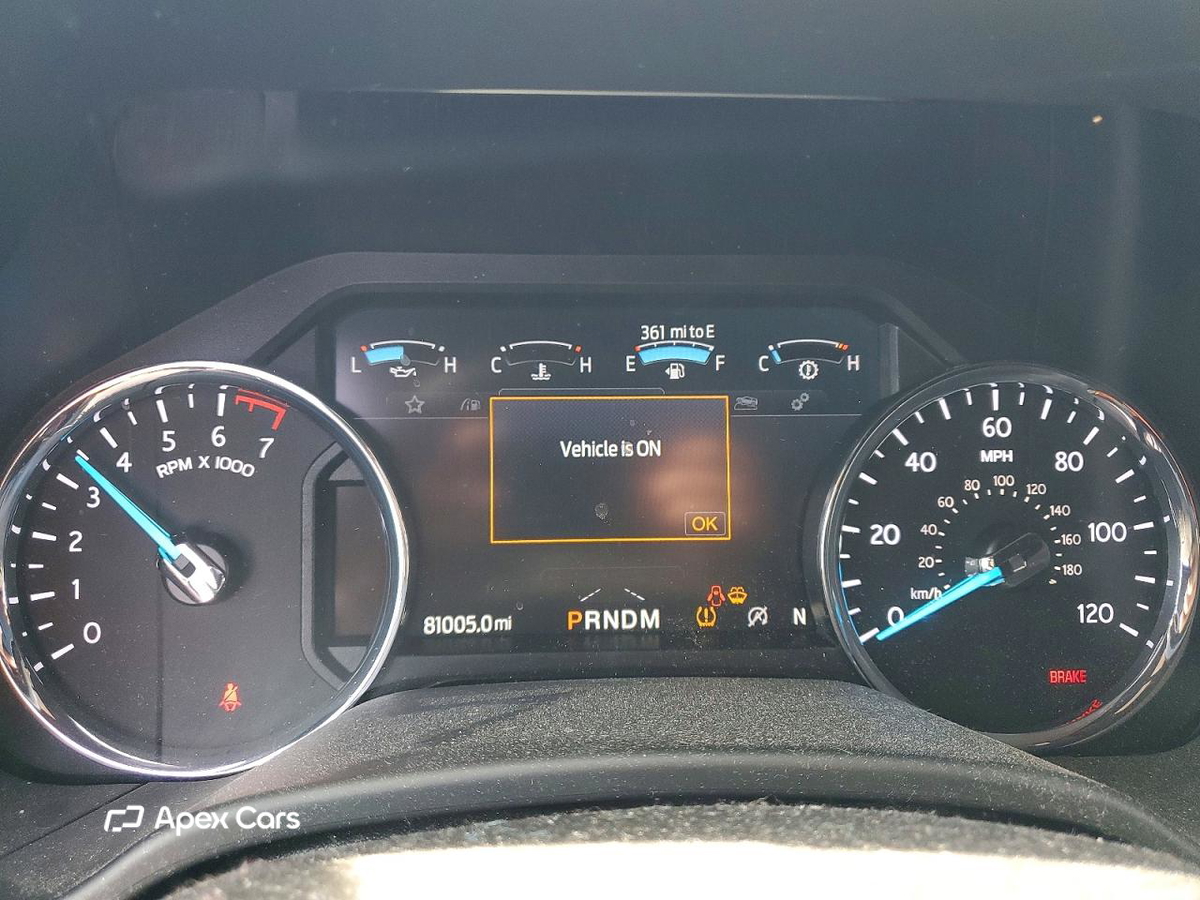 Ford Expedition 2021