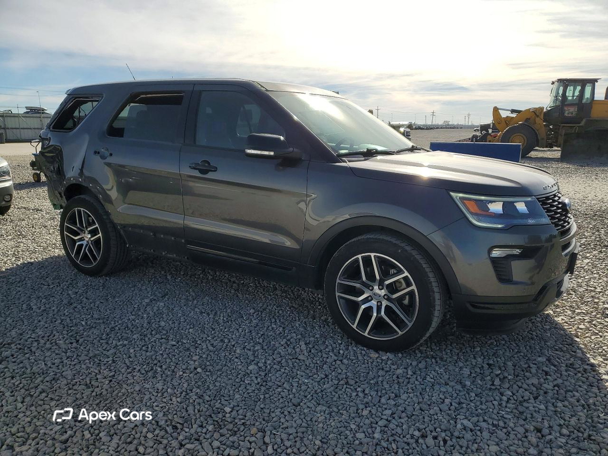 Ford Explorer 2018
