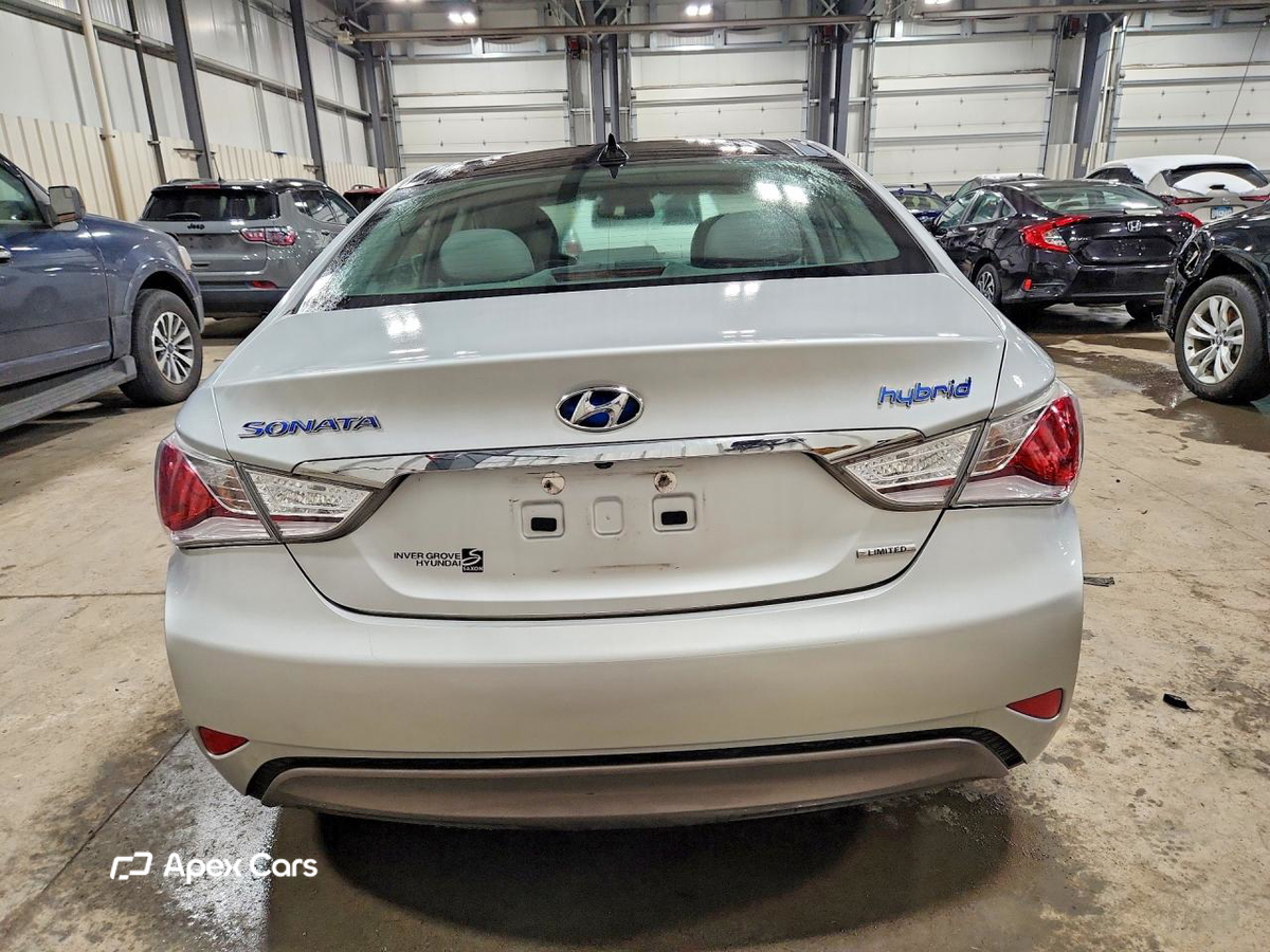 Hyundai Sonata 2015