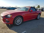 Fiat 124 Spider 2017