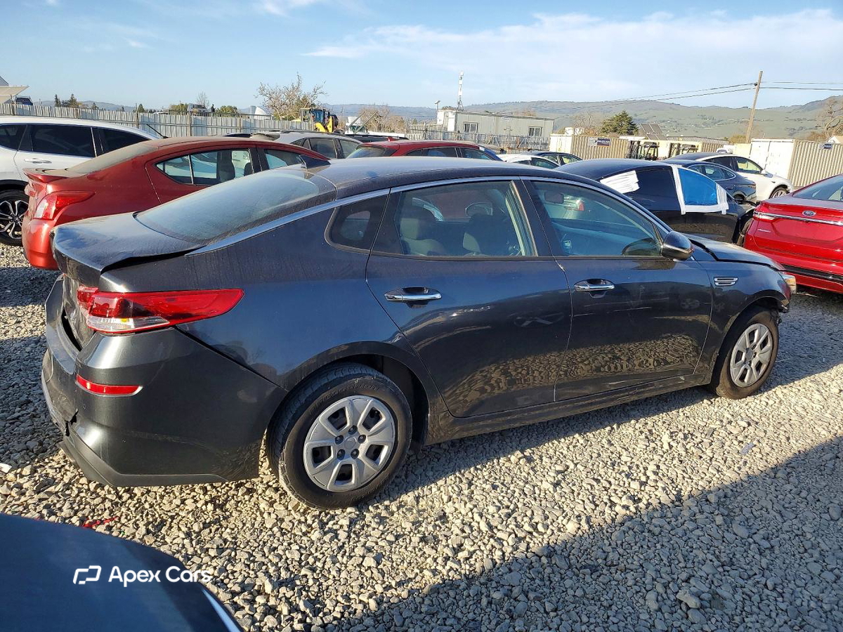 Kia Optima 2019