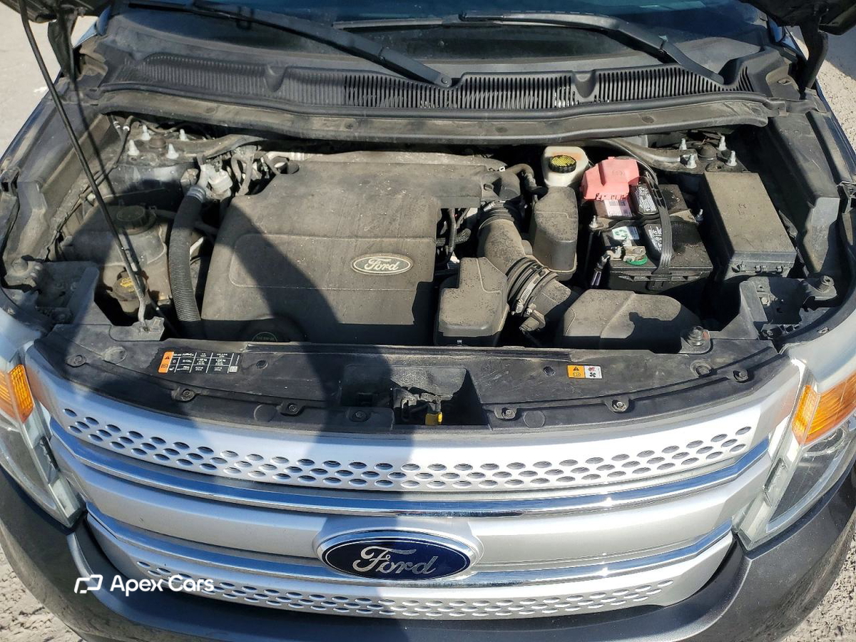 Ford Explorer 2015