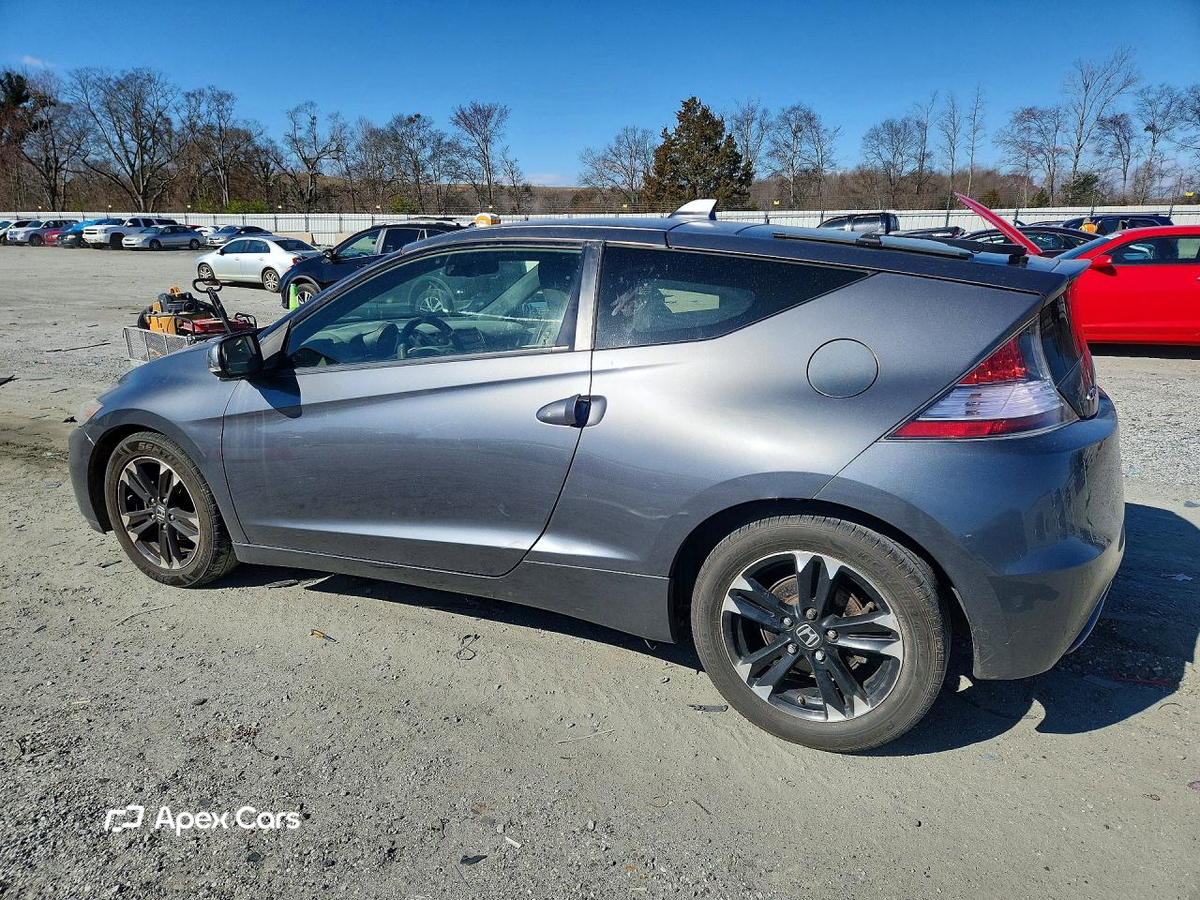 Honda CR-Z 2014