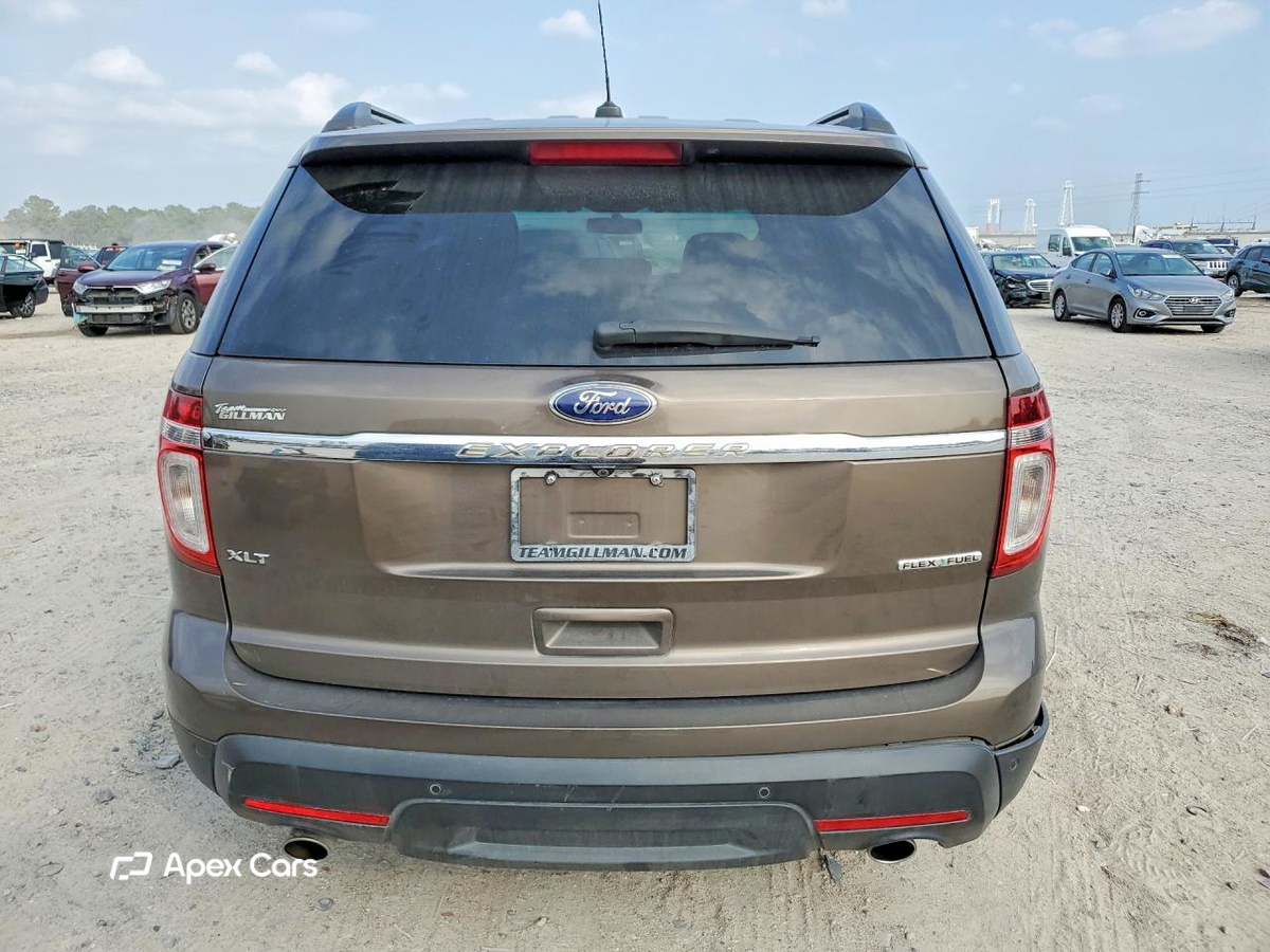Ford Explorer 2015