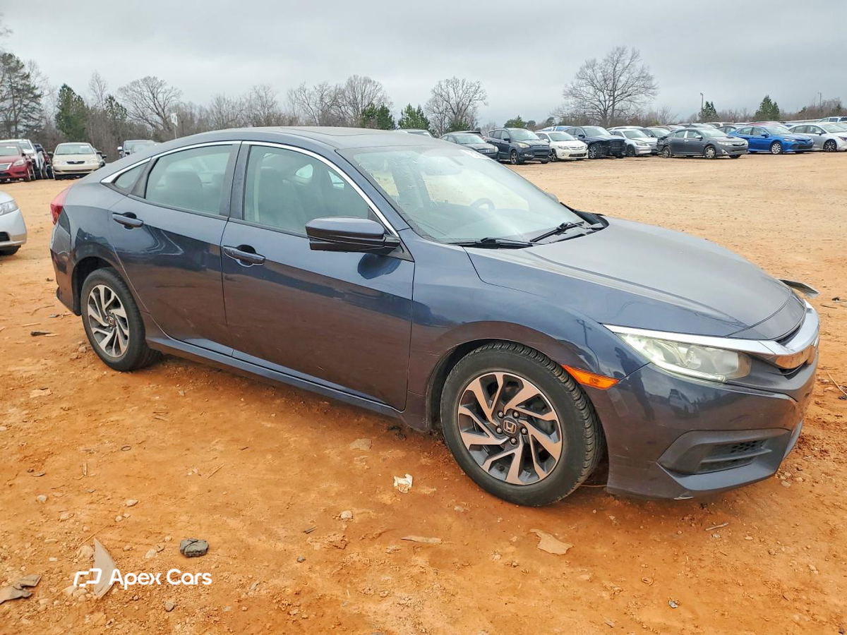 Honda Civic 2017