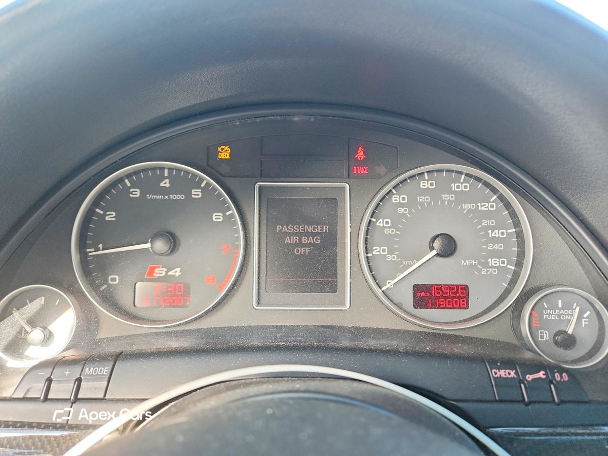 Audi RS4 2007