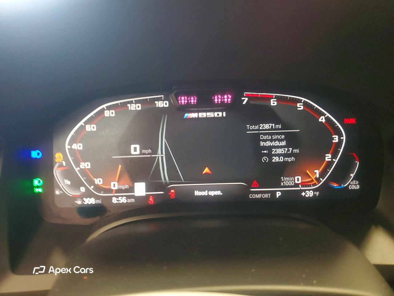 BMW Series 8 2023