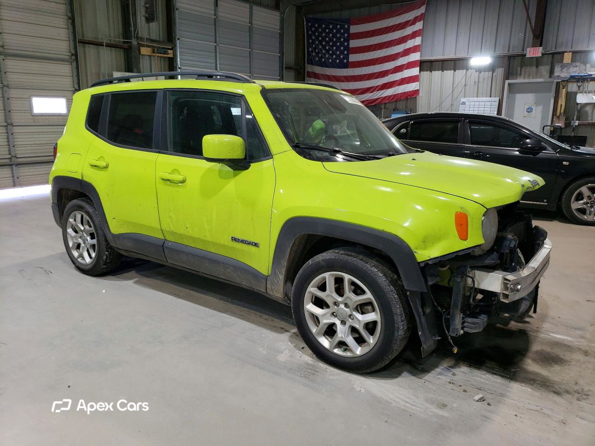 Jeep Renegade 2018