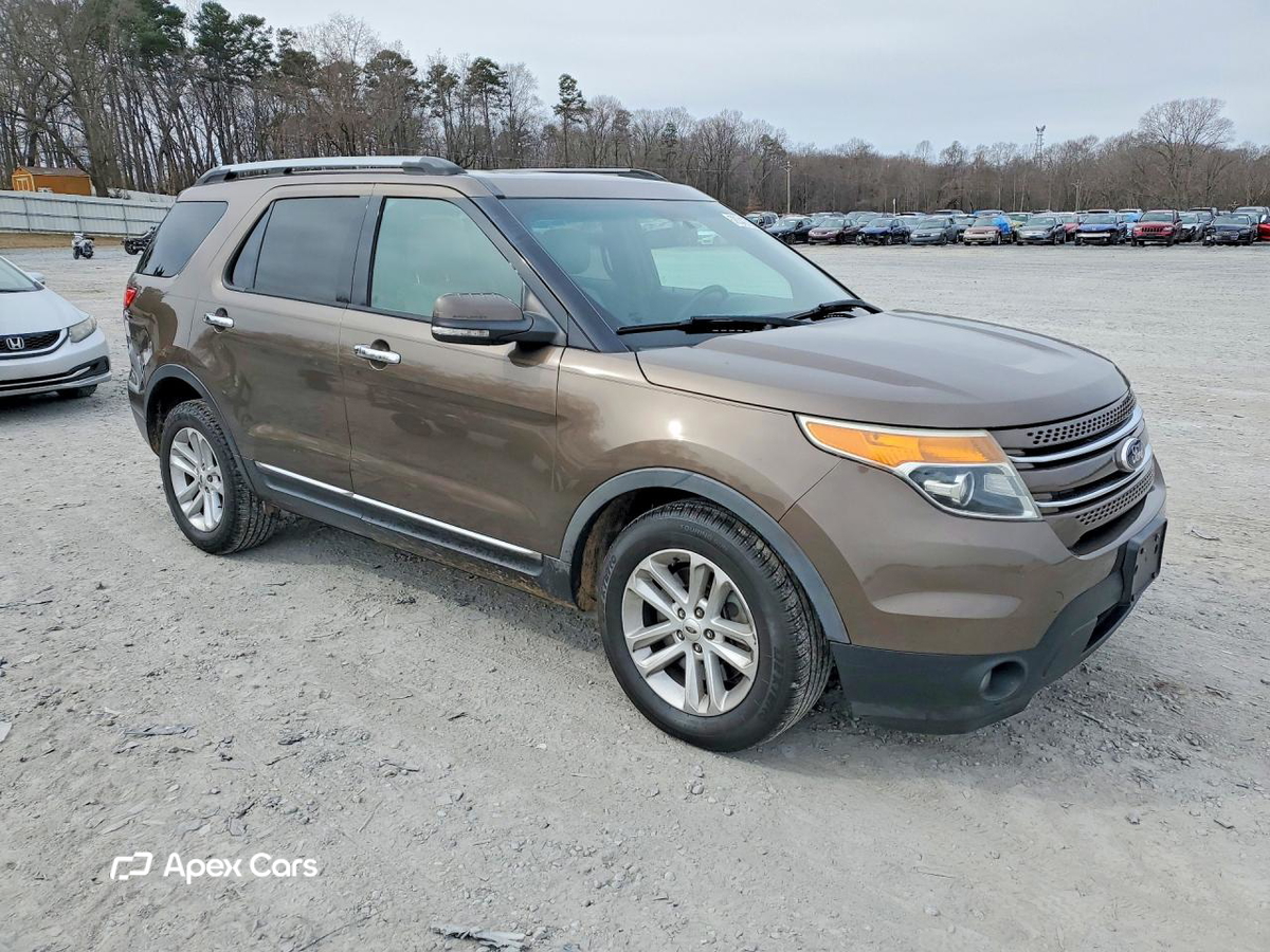 Ford Explorer 2015