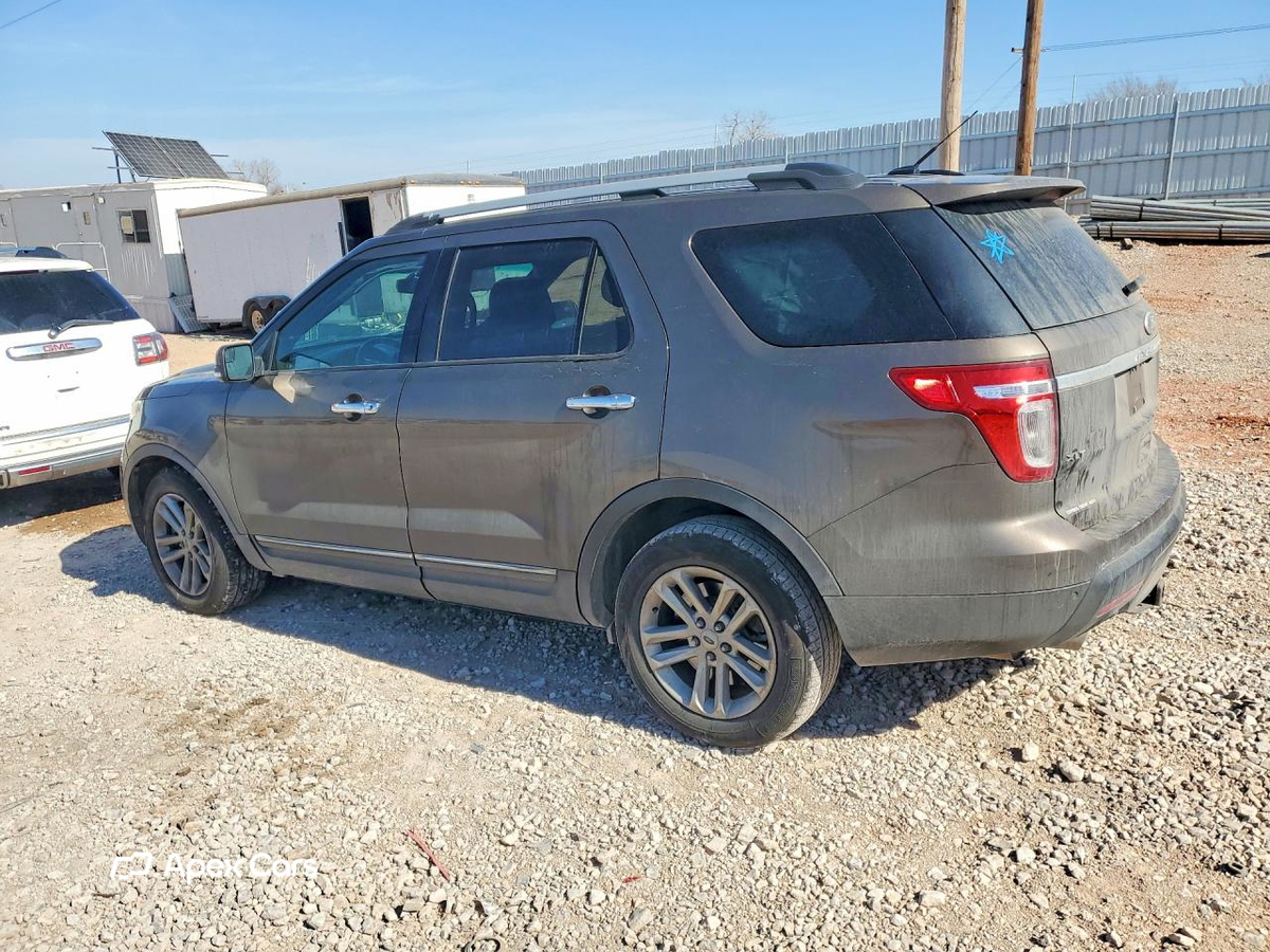 Ford Explorer 2015