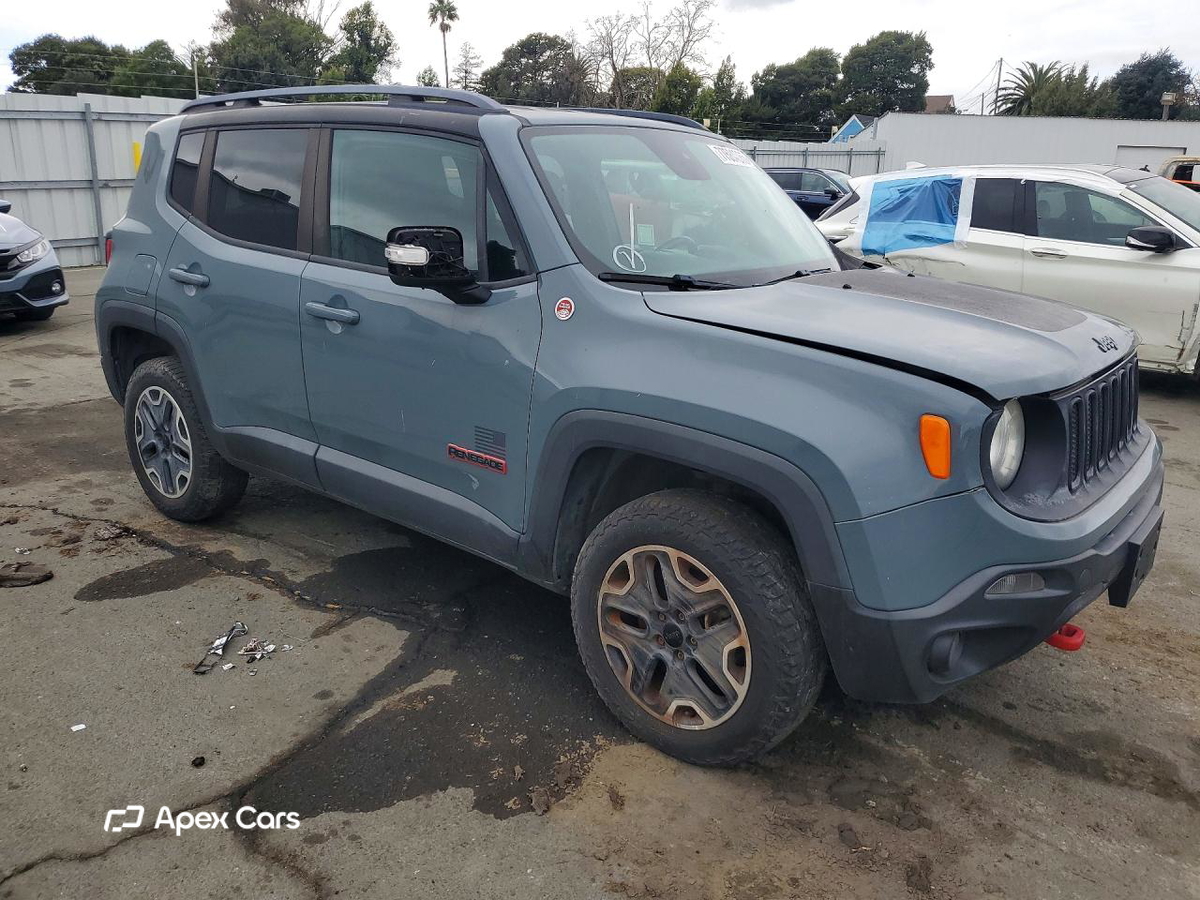 Jeep Renegade 2015