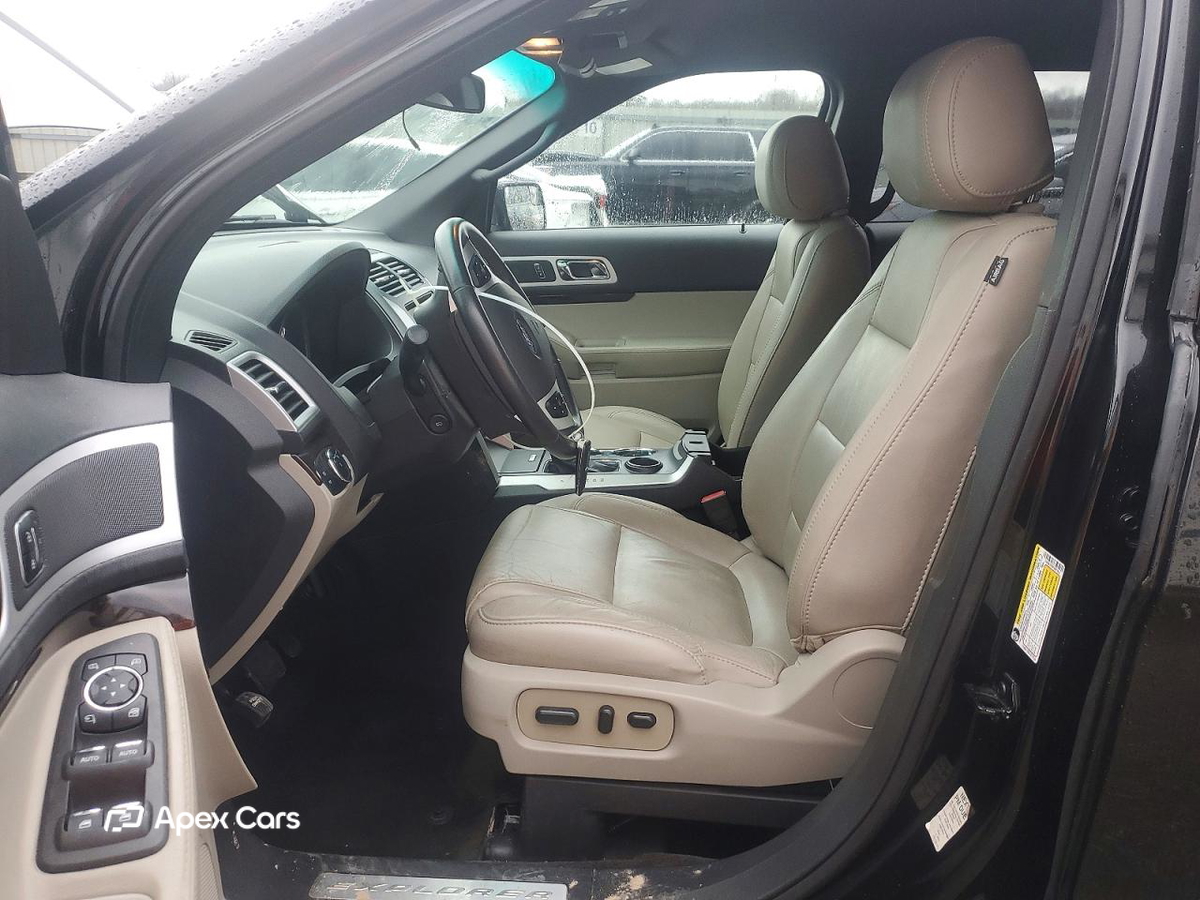 Ford Explorer 2015