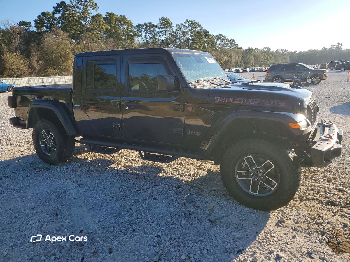 Jeep Gladiator 2024