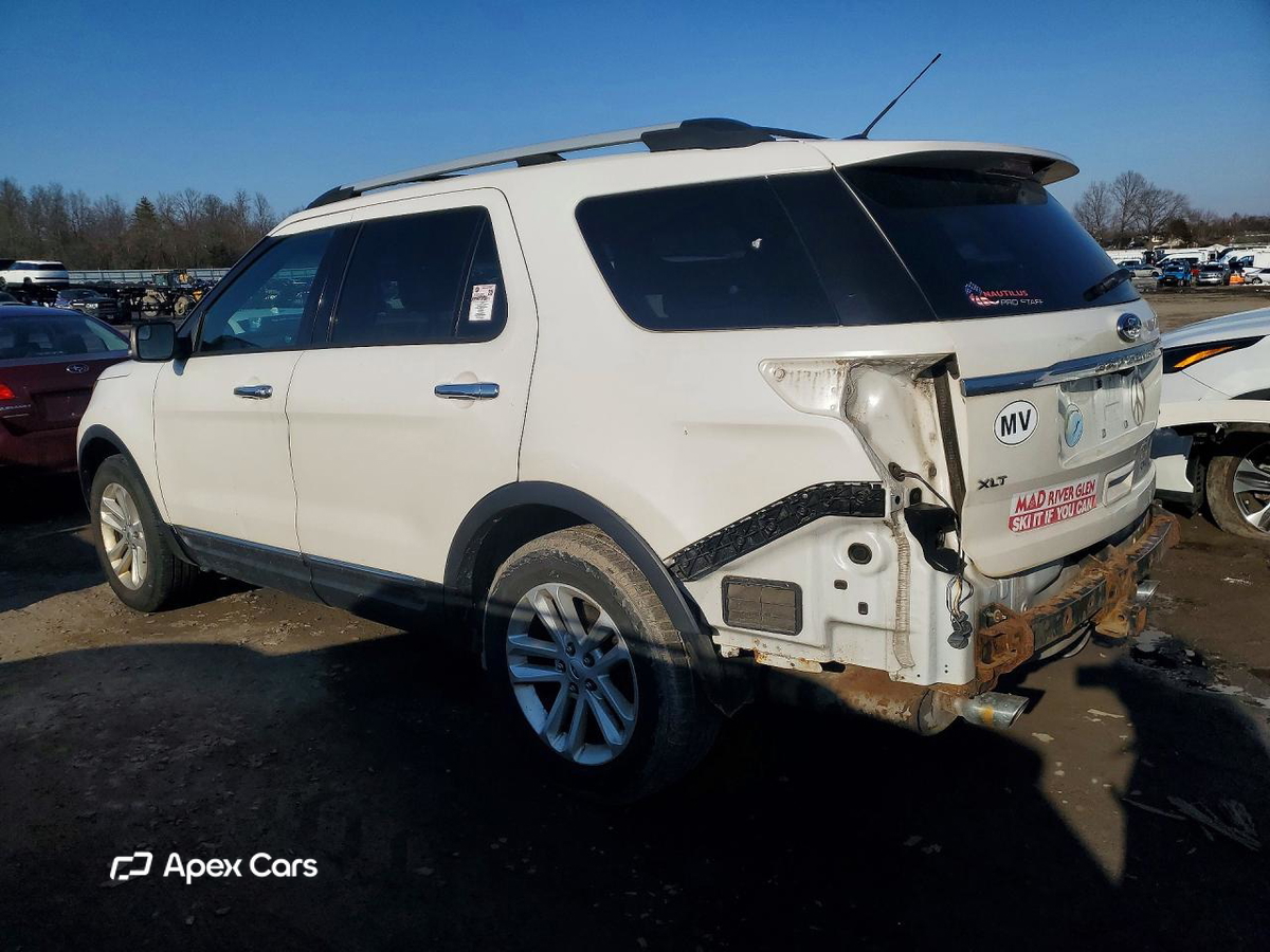 Ford Explorer 2015