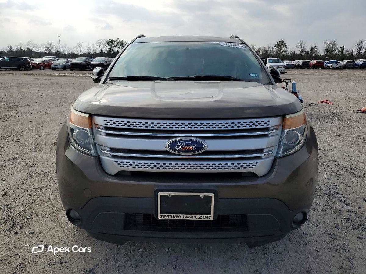 Ford Explorer 2015