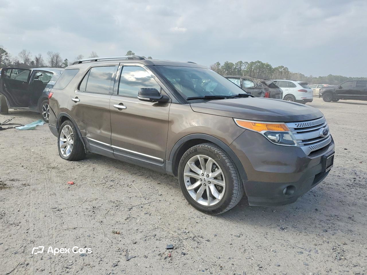 Ford Explorer 2015