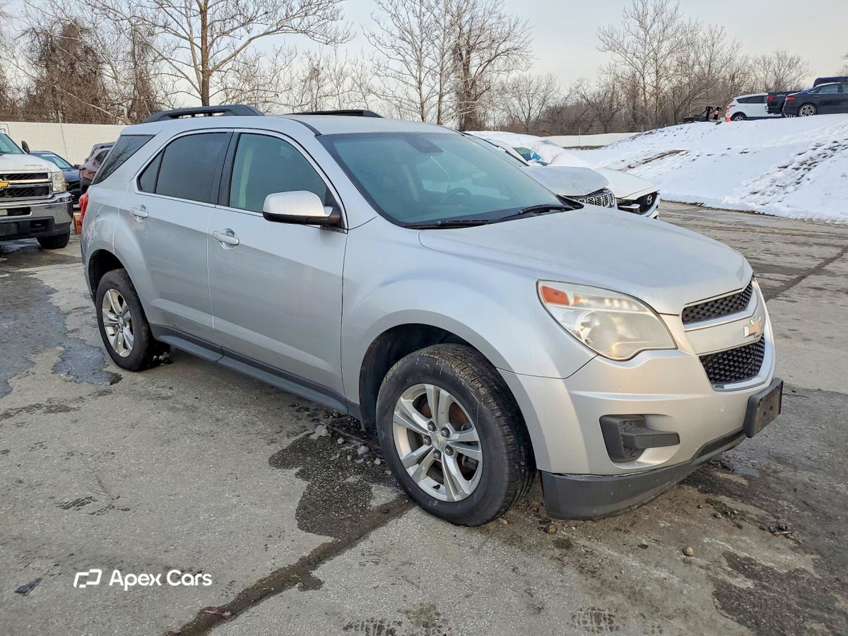Chevrolet Equinox 2015