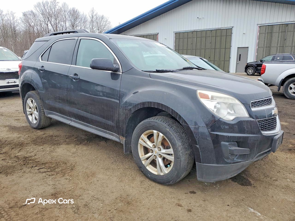 Chevrolet Equinox 2015