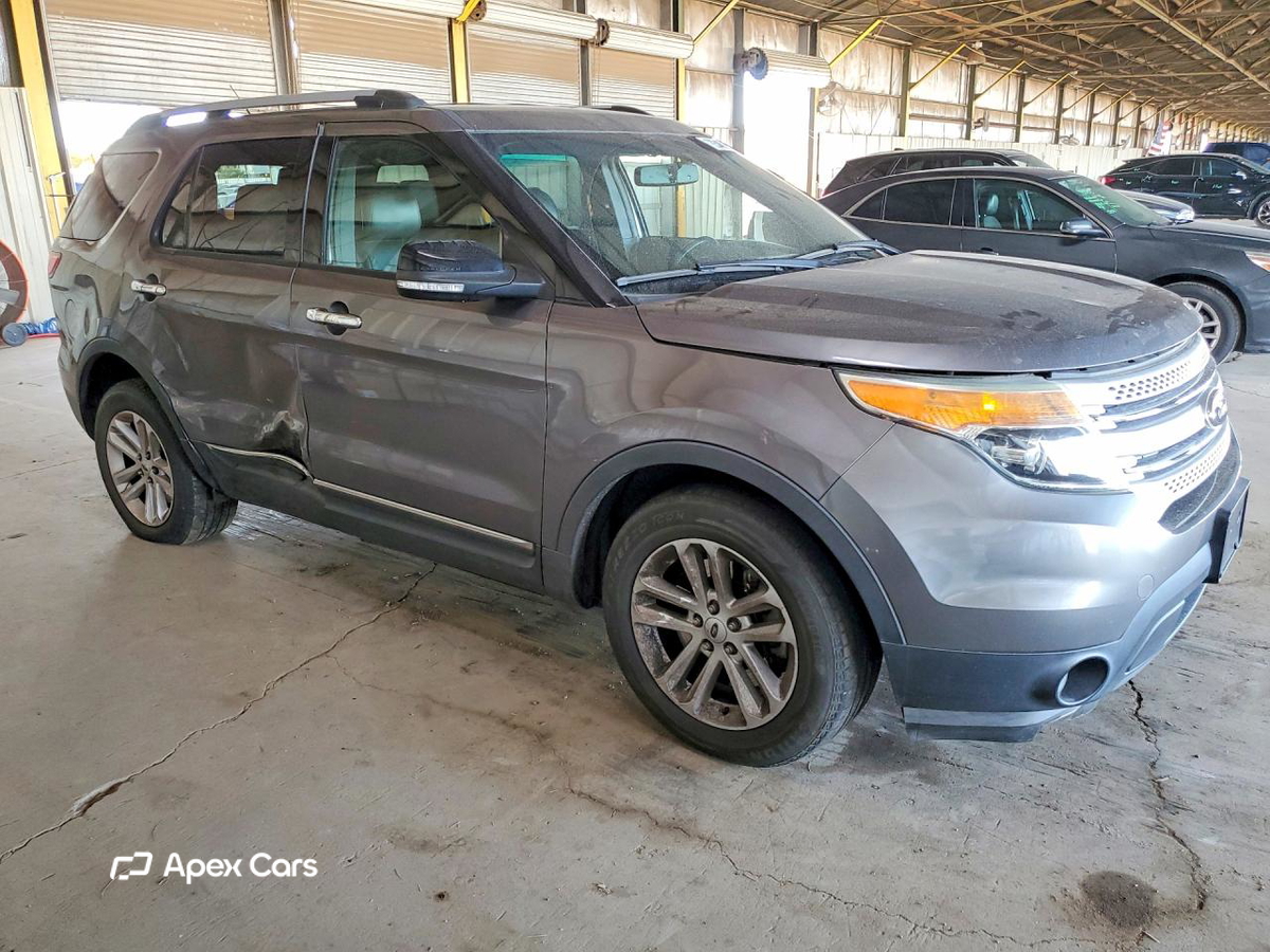 Ford Explorer 2014