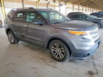 Ford Explorer 2014
