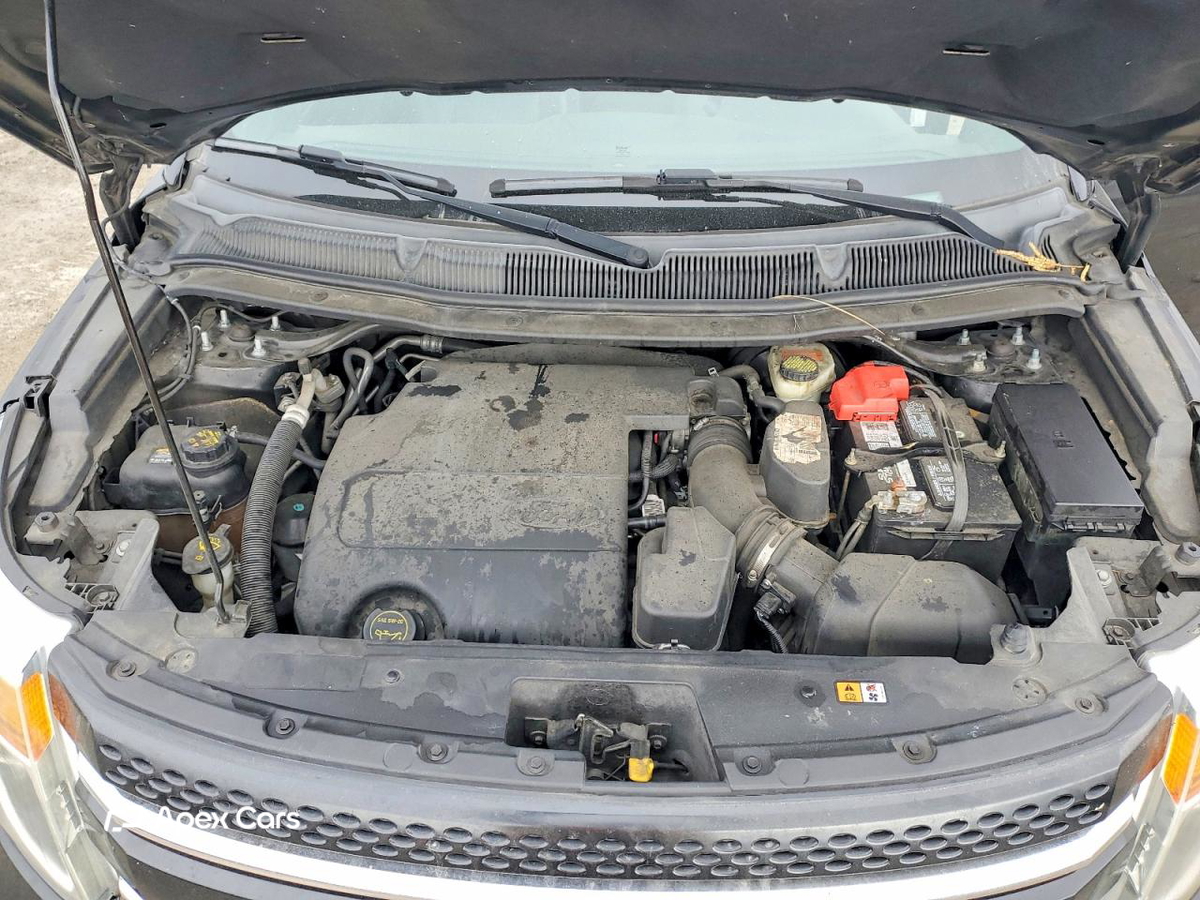 Ford Explorer 2015