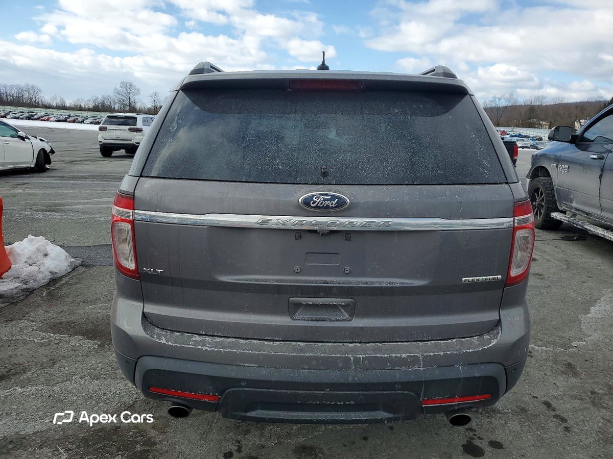 Ford Explorer 2013