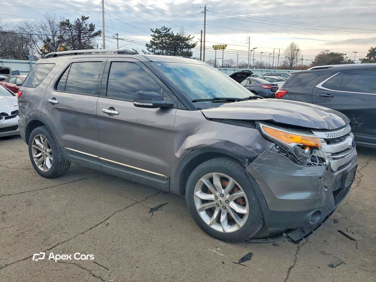 Ford Explorer 2014
