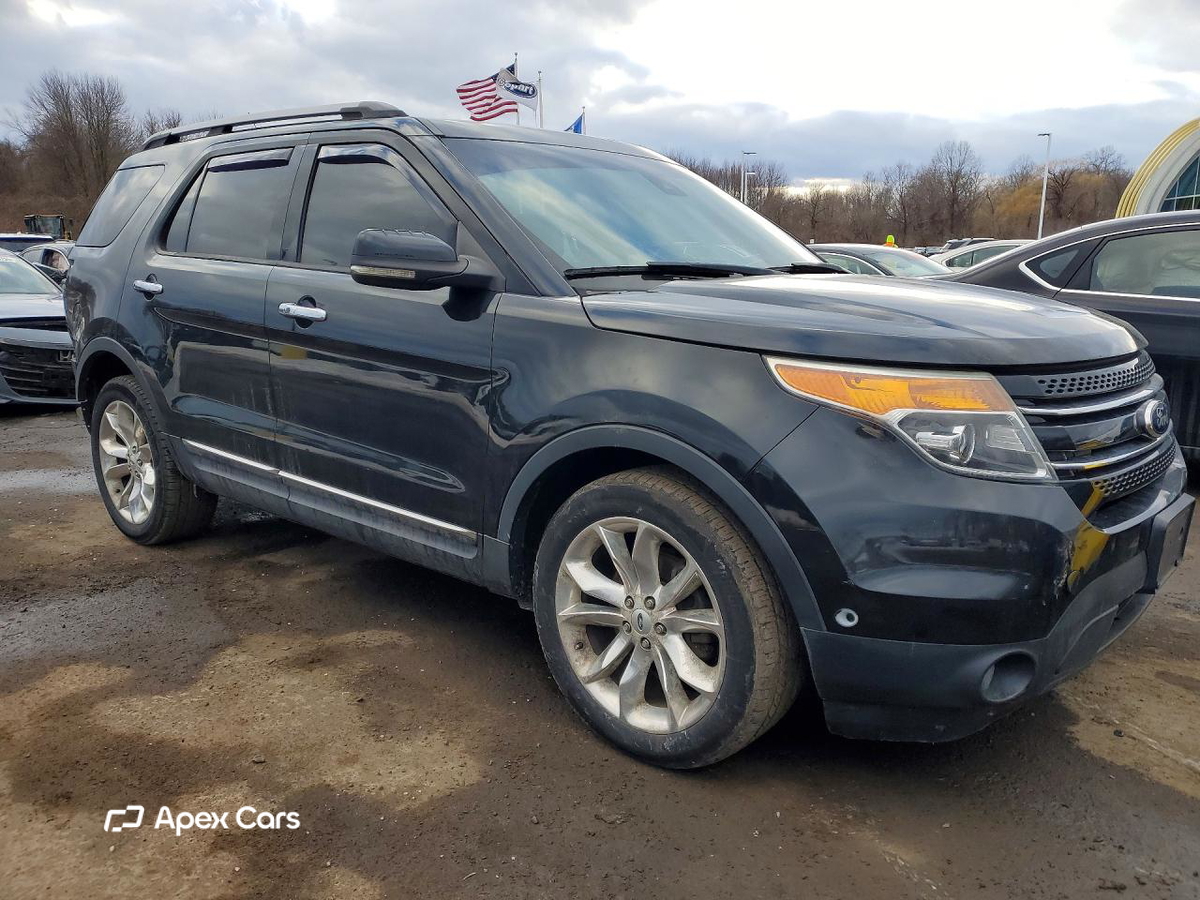Ford Explorer 2013