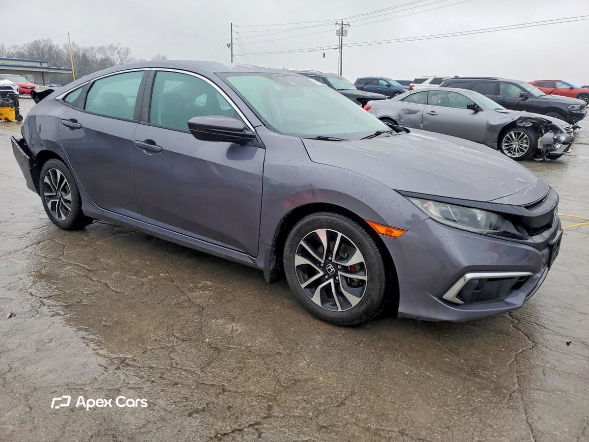Honda Civic 2019