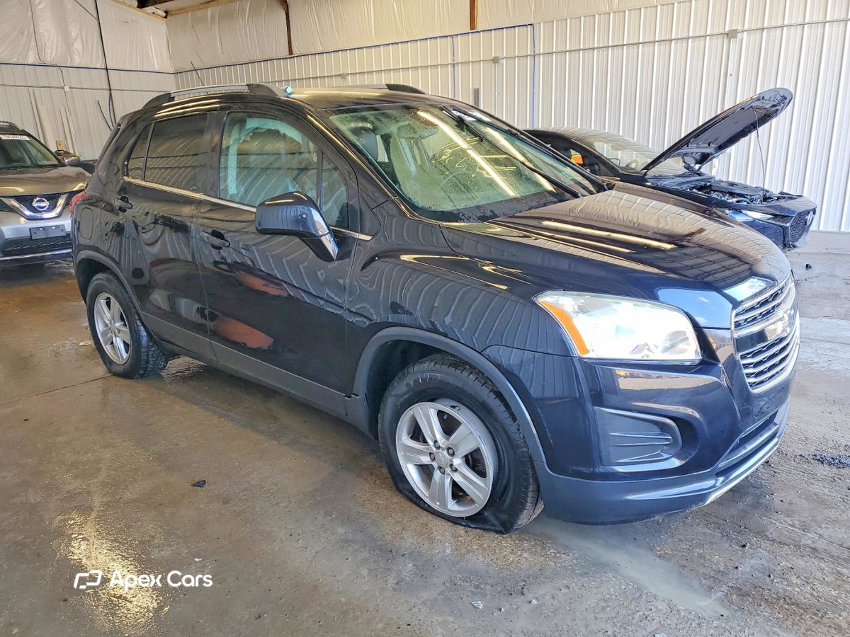 Trax 2015