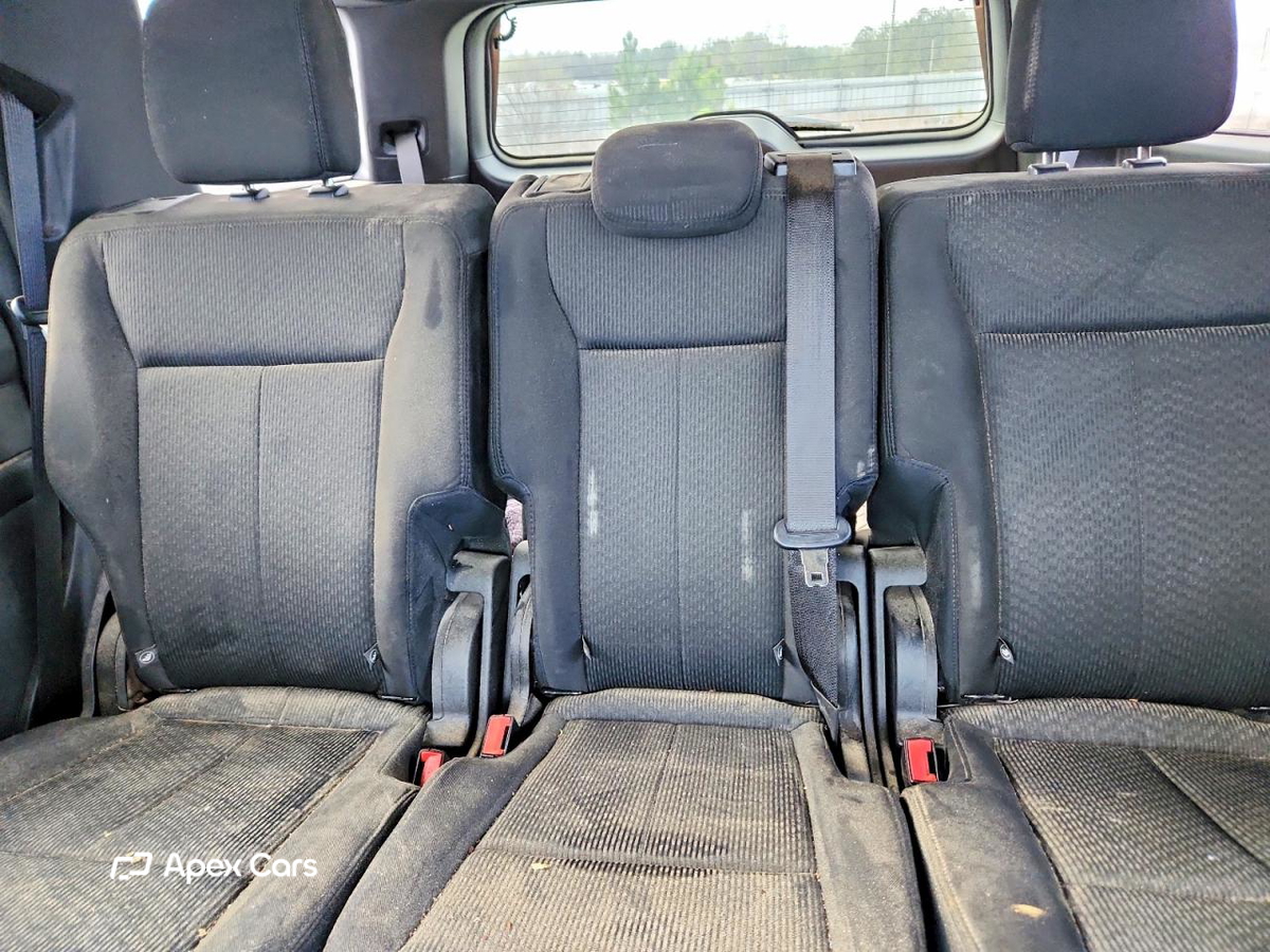 Ford Expedition 2020