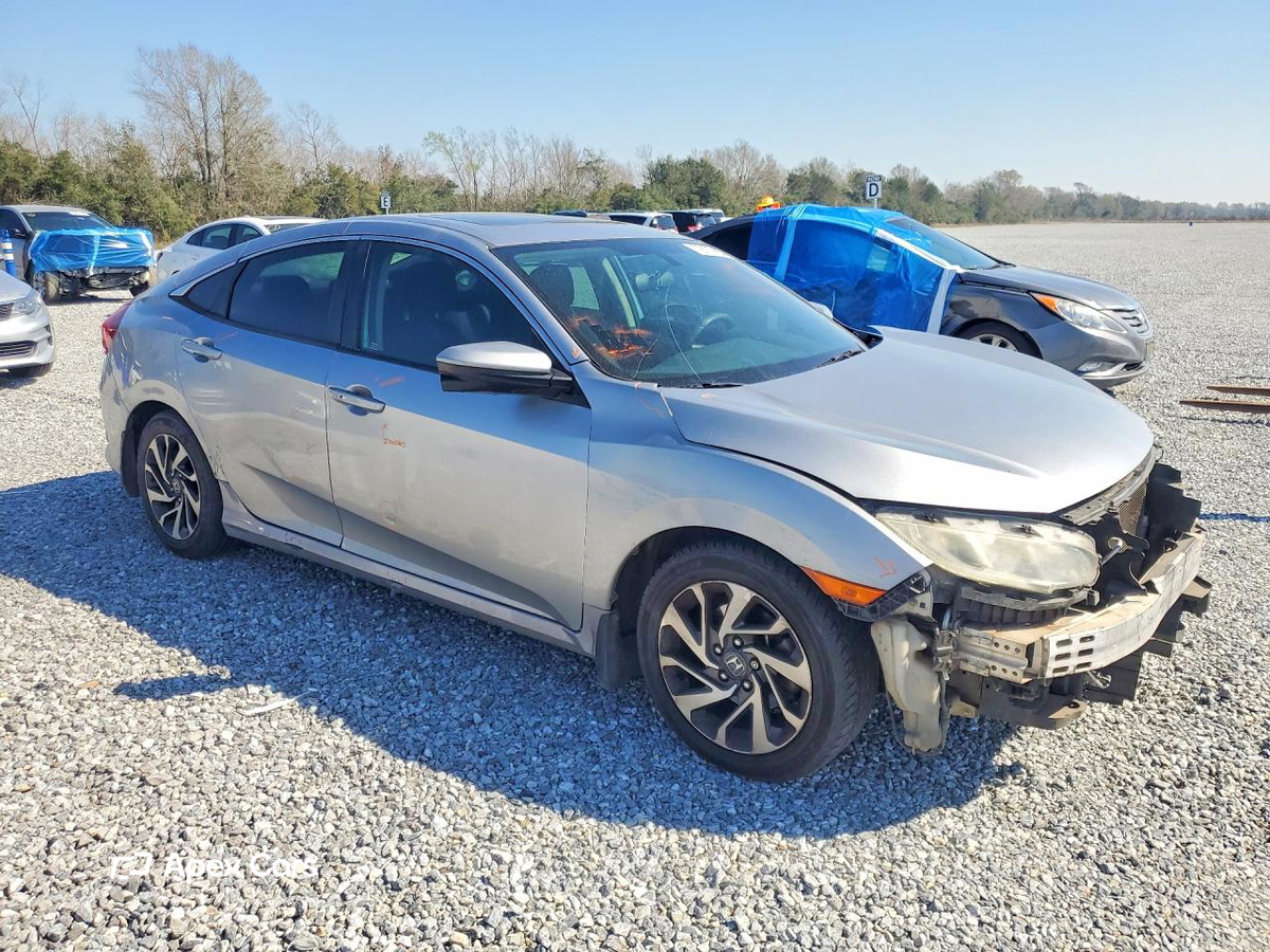Honda Civic 2017