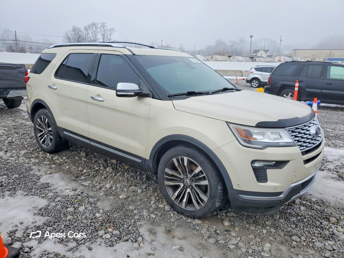 Ford Explorer 2018