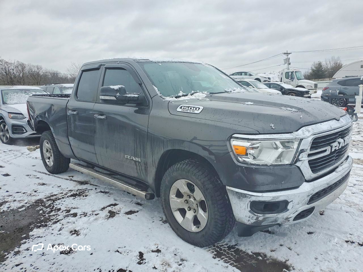 RAM 1500 2019