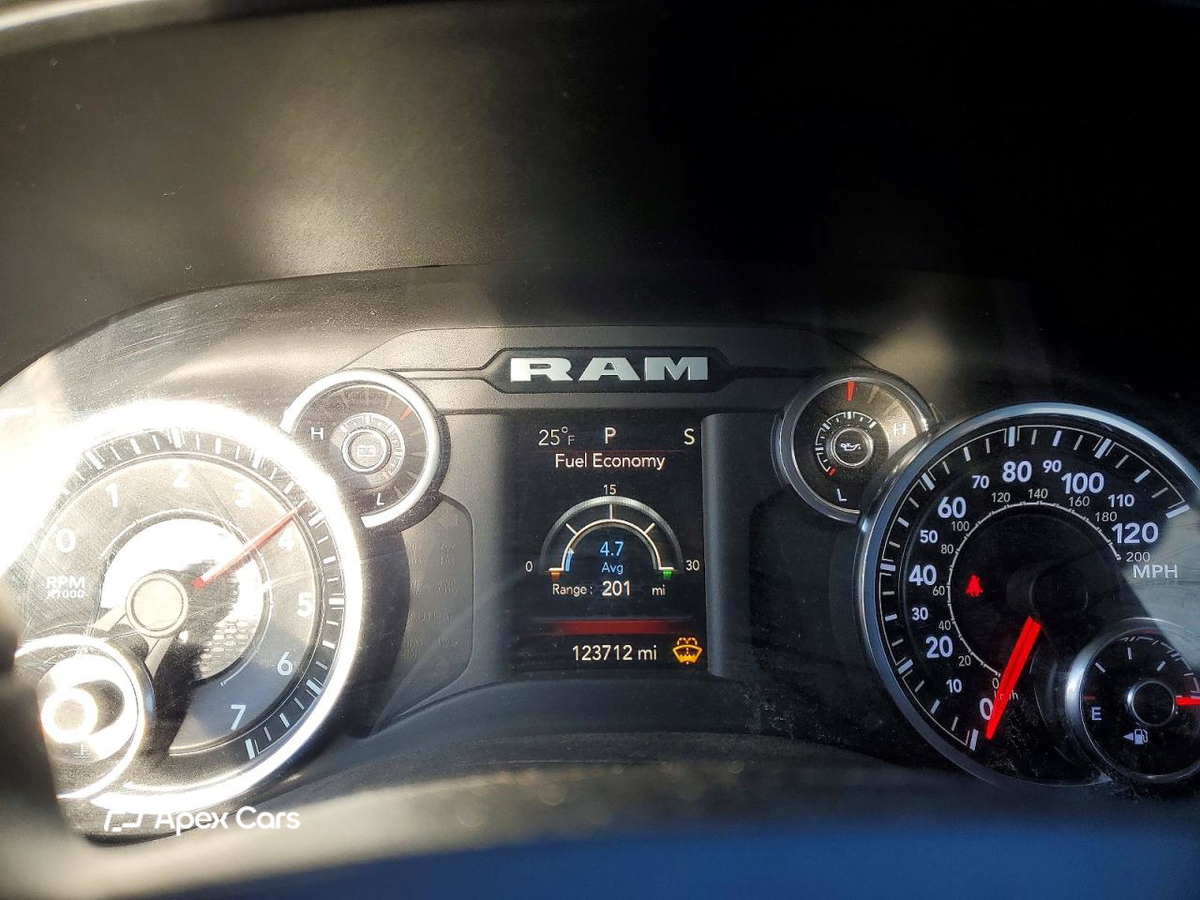 RAM 1500 2021