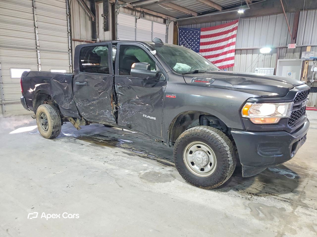 RAM 2500 2021